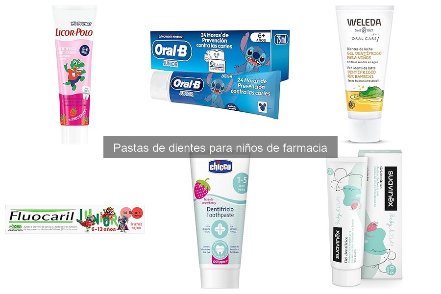 Pastas de Dientes Seguras para Niños: Guía Esencial