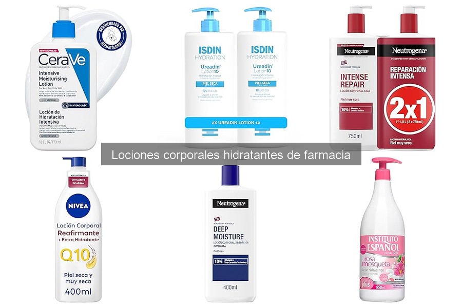 Precio promedio lociones corporales hidratantes de farmacia