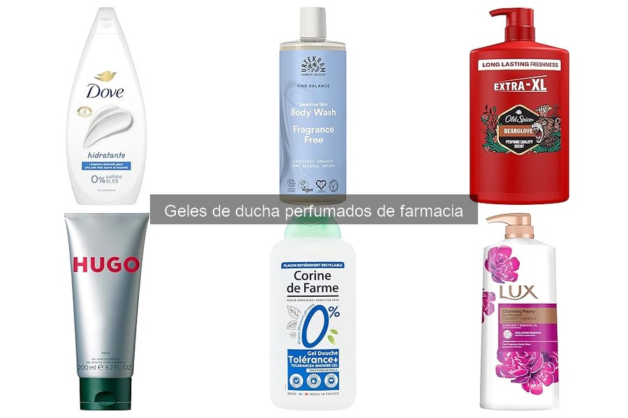 Precios de geles de ducha perfumados de farmacia y dónde comprarlos
