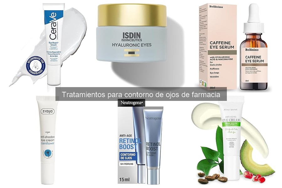 Precios de tratamientos para contorno de ojos en farmacia