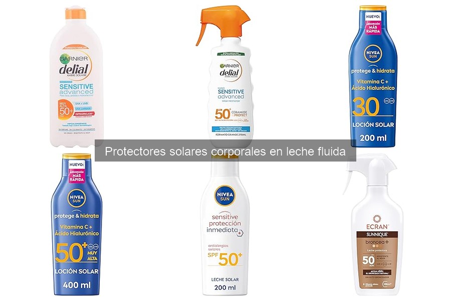 Protectores Solares en Leche Fluida Recomendados para Exterior