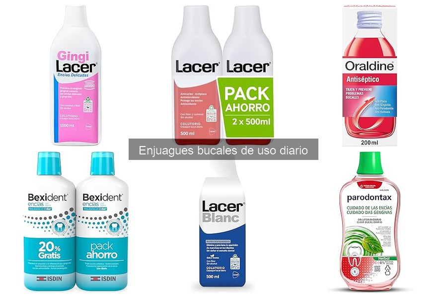 ¿Qué es un enjuague bucal y sus beneficios?