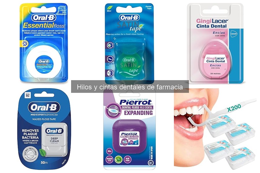 ¿Qué son los hilos y cintas dentales de farmacia?