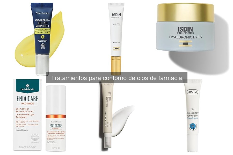 Resultados de Tratamientos para Contorno de Ojos de Farmacia