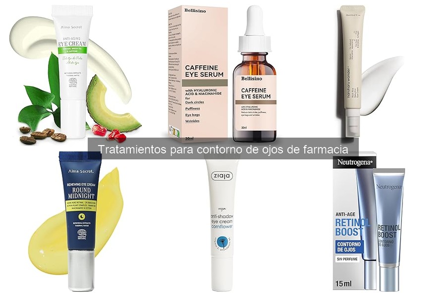 Tipos de tratamientos para el contorno de ojos en farmacia