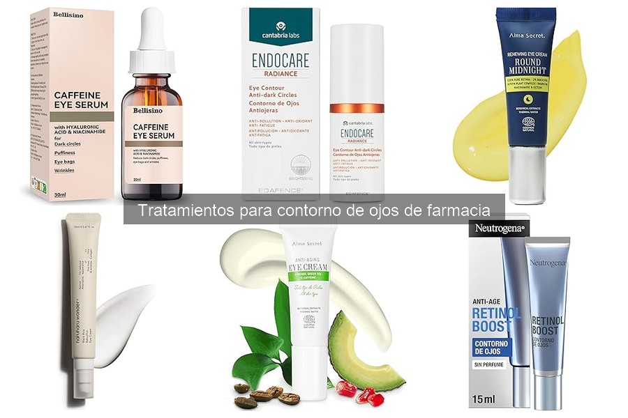 Tratamientos para contorno de ojos para pieles sensibles