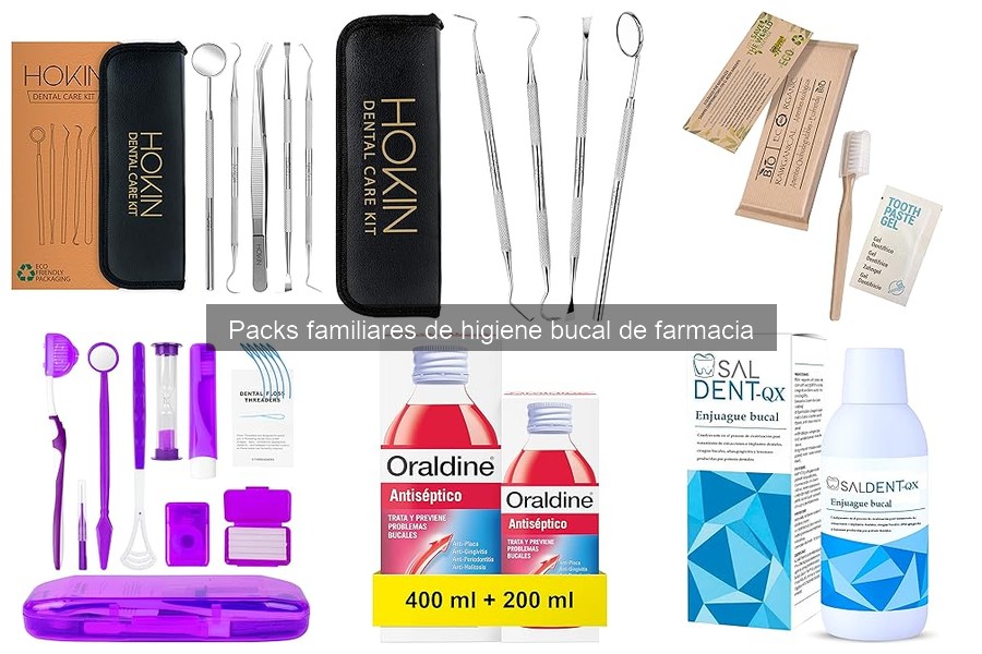 Uso Efectivo de Packs de Higiene Bucal en Farmacia